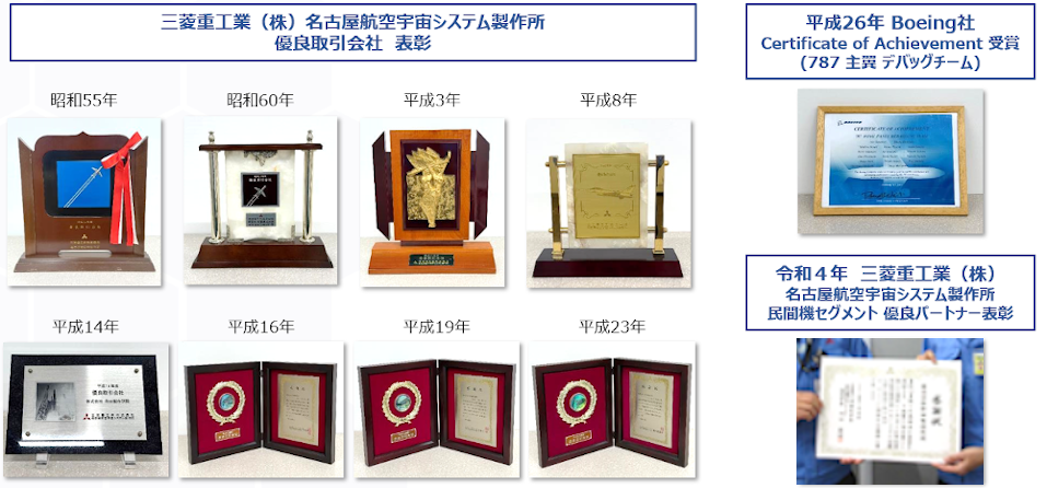 受賞歴1